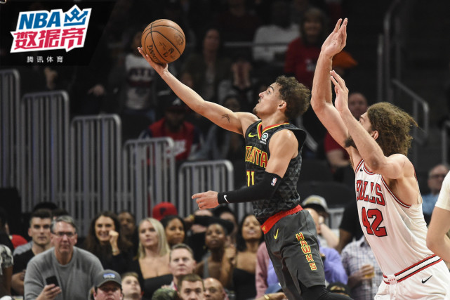 竞技体育的 竞技体育的