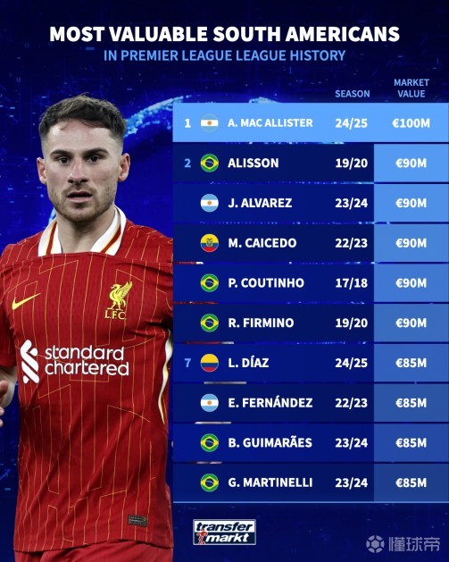 执行力的体 执行力的体